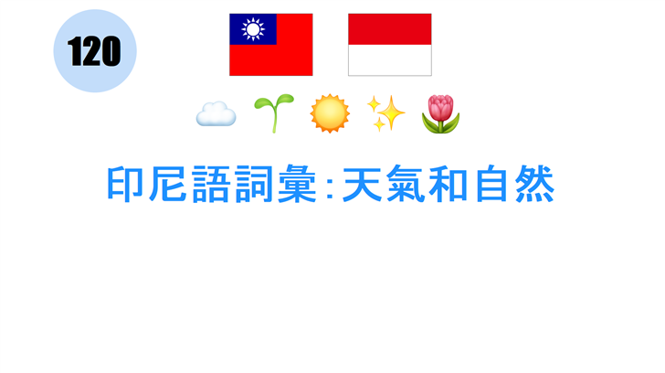 印尼語詞彙：天氣和自然